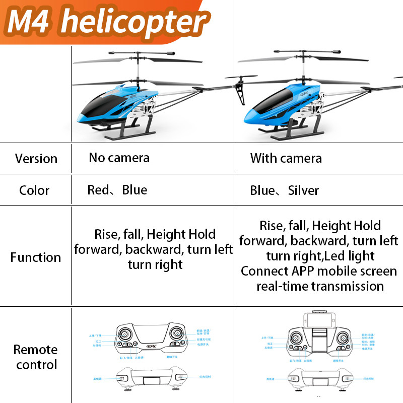 M4 Large Rc Helicopter Remote  - đánh giá và giá Rc Helicopter Nitro